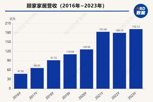 生病状态仍不佳！莫兰特12中4得到17分3板3助